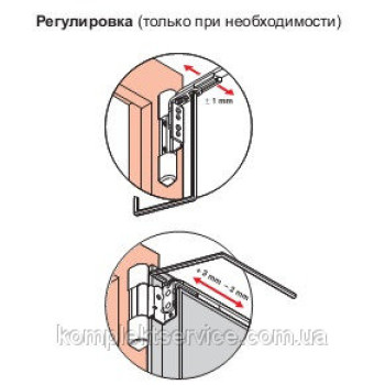 Регулировочный ключ фурнитуры Roto 125.33 грн.