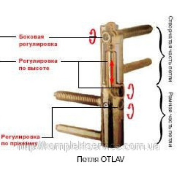 Дверна 4-х штирева петля Cemom D16 115.96 грн.