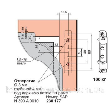 Шаблоны для установки фурнитуры Roto NT 892.00 грн.