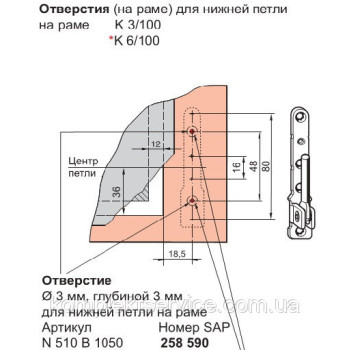 Шаблоны для установки фурнитуры Roto NT 892.00 грн.