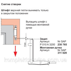 Срывная ручка Roto 