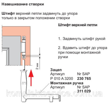 Срывная ручка Roto 334.50 грн.