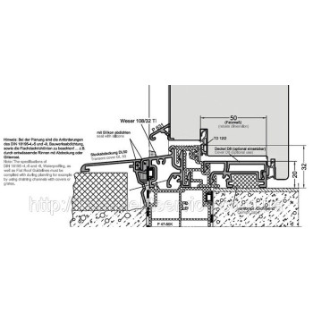 Заглушка SH-Weser R для порогов Weser от Gutmann AG 85.63 грн.